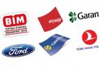 Türkiye'de 2014'ün en değerli 100 markası
