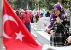Yurtta Çanakkale Zaferi ve Şehitler günü