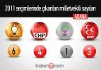 Hangi parti hangi ilde ka&ccedil; milletvekili &ccedil;ıkarmıştı?
