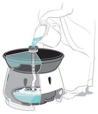 Tasarımcı Gabriele Diamanti, temiz suya erişimin çok zor olduğu Üçüncü Dünya ülkelerinde kullanılmak üzere güneş enerjisiyle çalışan Eliodomestico arıtım cihazını geliştirdi.