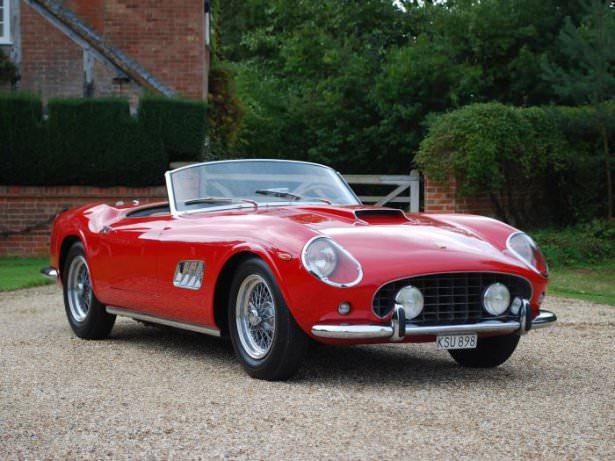 <p>1960 Ferrari 250 GT SWB Berlinetta Competizione: $8,140,000<br />
</p>