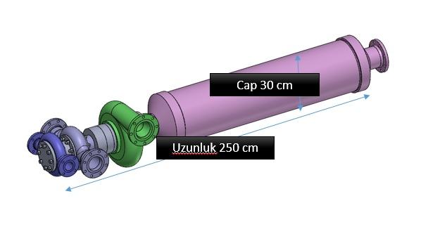 <p><strong>AMERİKA DA ÇALIŞIYOR</strong><br />
Türkiye son olarak Almanya'dan aldığı sistem yakıt hücresi ile çalıştığı halde snorkelsız olarak 15 gün sualtında kalabiliyor. Nükleer reaktör ile çalışan denizaltıları ise sadece ABD ve Rusya gibi ülkeler üretebiliyor. Nükleer yakıt kullanan bu denizaltılar 3 ay denizin altında kalabiliyor.</p>
