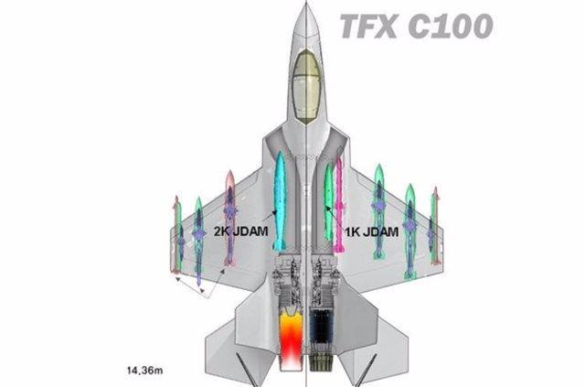 <p>İngiliz savunma devi BAE Systems ile görüşmeler yürütüldü, nihai anlaşma konusunda altyapı hazırlıkları tamamlandı, iş son imzalara kaldı. BAE Systems ile TAI, prototip geliştirme ve mühendislik anlaşması imzalayacak.</p>
<p> </p>