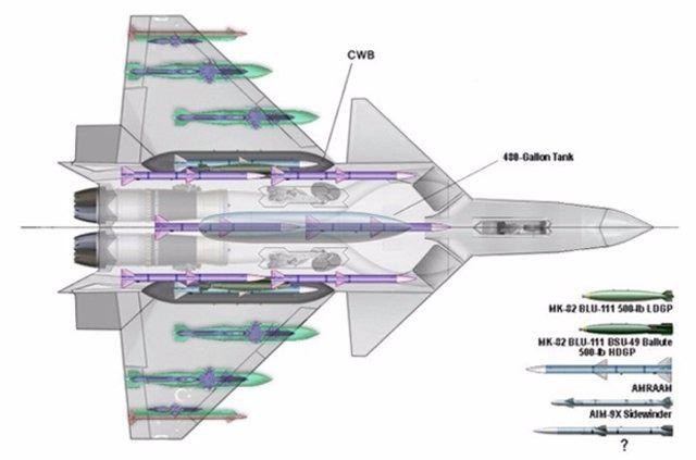 <p>TF-X uçaklarının bazı teknik özellikleri ise şöyle, <br />
Hizmet başlangıç yılı: 2025<br />
Mürettebat: 1</p>