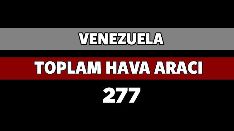 <p>VENEZUELA</p>

<p>​</p>
