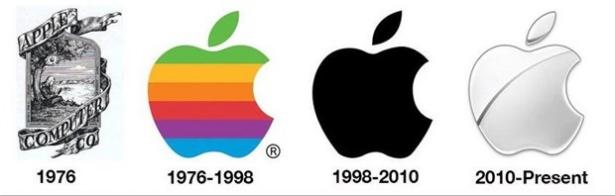 <p>Apple logosunun geçirdiği evrimler</p>
<p> </p>