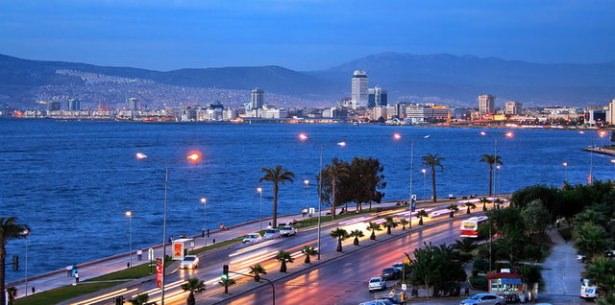 <p>İZMİR<br />
Toplam Nakdi Krediler (Bin TL): 77.027.040<br />
Takipteki Alacaklar (Bin TL): 3.280.042<br />
Takipteki Alacaklar/Toplam Nakdi Krediler (%): 4,26</p>