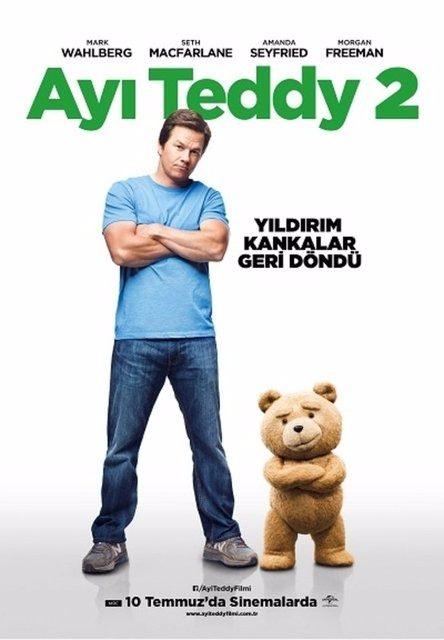 <p><strong>Film: Ayı Teddy 2</strong><br />
Vizyon tarihi: 10.07.15<br />
Toplam seyirci: 121.556</p>