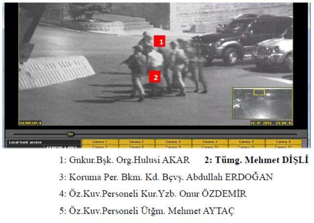 <p>15 Temmuz darbe girişimine ilişkin hazırlanan iddianame mahkemeye sunuldu. 2 bin 581 sayfalık iddianamede darbe girişimine ilişkin pek çok fotoğraf yer aldı. </p>
<p> </p>