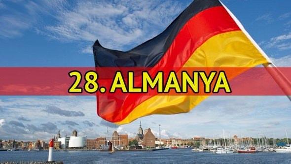 <p>Yaş ortalaması: 45 <br />
<br />
Yaşlı nüfus oranı yüzde 5.4</p>