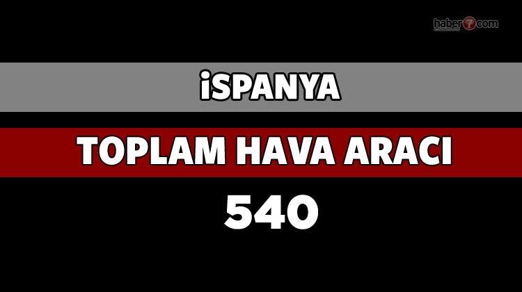 <p>İSPANYA</p>
