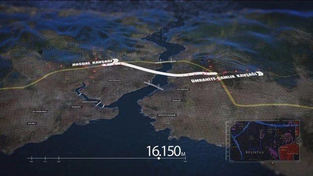 <p>Yap-İşlet-Devret modeliyle yapımına başlanmasının ardından 5 yıl içinde tamamlanması hedeflenen tünelin kullanıma geçmesiyle Avrupa yakasında İncirli'den,</p>

<p> </p>

<ul>
</ul>

<ul>
</ul>

