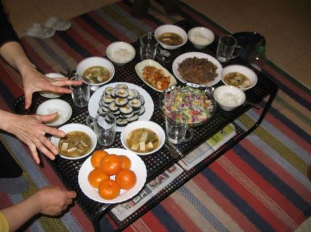 <p>"Tanrı misafiri" kavramı.</p>
