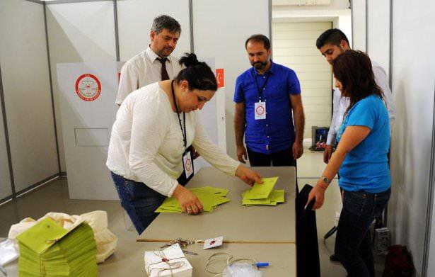 <p>Almanya'da 1 milyon 400 bin se&ccedil;menden 113 bin 606'sı oy kullandı. Hollanda'da ise 240 bin T&uuml;rk'ten 17 bin 295'i vatandaşlık g&ouml;revini yerine getirdi.&nbsp;</p>
