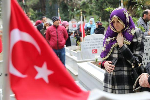 <p>Samsun'da, 18 Mart Çanakkale Zaferi ve Şehitler Günü dolayısıyla Asri Mezarlığı Şehitliği'nde tören düzenlendi. Törende şehit yakınları, mezar başlarında dua etti. </p>
