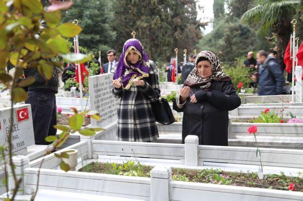 <p>Samsun</p>
