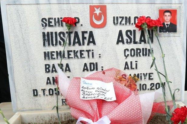 <p>Çorum</p>

