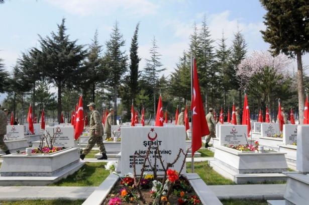 <p>Isparta </p>
