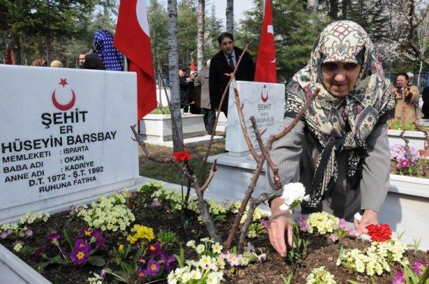 <p>Isparta </p>
