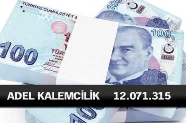 <p>Hisseleri Borsa İstanbul'da işlem gören şirketlerin 2015 yılının ilk 3 ayına ilişkin mali tabloları açıklandı. İşte Borsa'nın en fazla kâr eden şirketleri (TL)</p>

