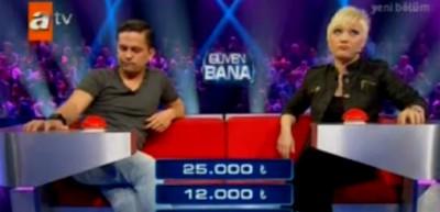 Farkında olmadığımız kandiller!