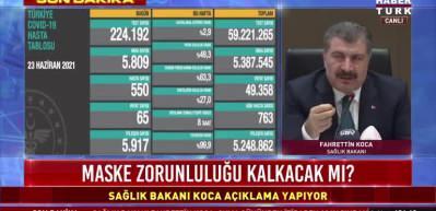 Bakan Koca'dan maske a&ccedil;ıklaması