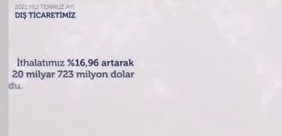 Bakan Muş duyurdu: İlk defa 200 milyar doları ge&ccedil;tik