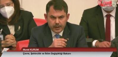 Bakan Kurum'dan HDP Grup Başkanvekiline cevap