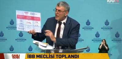 CHP'li İBB kentsel dönüşümde sıfır çekti!