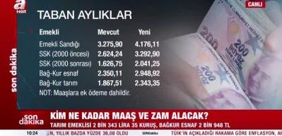 Son dakika haberi: Memur ve emeklinin zam oranı belli oldu