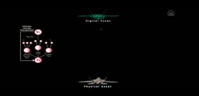 Milli Muharip U&ccedil;ak prototipleri i&ccedil;in par&ccedil;a &uuml;retimi devam ederken yazılım ekiplerinin &ccedil;alışmaları da yoğunlaştı