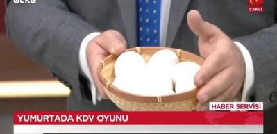 &Uuml;lke TV  haber sunucusu Mustafa Yıldız yumurta i&ccedil;in savcıları g&ouml;reve &ccedil;ağırdı 