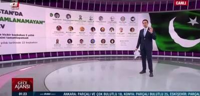 Erdoğan'ı model alarak ilerleyen İmran Khan Batı'nın hedefinde... İşte adım adım operasyon
