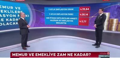 Temmuzda kim, ne kadar zam alacak? Canlı yayında a&ccedil;ıkladı