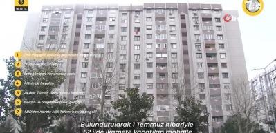 1169 mahalle yabancılara kapatıldı  (1 Temmuz 2022 G&uuml;n&uuml;n &Ouml;nemli Gelişmeleri)