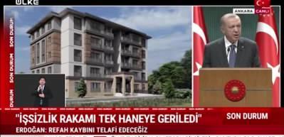 Başkan Erdoğan: ''2 yıl i&ccedil;inde tamamı bitecek''