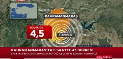 Kahramanmaraş'ta 6 saatte 43 deprem