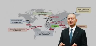 T&uuml;rkiye'nin d&uuml;nyaya &ouml;rnek olan insanlık m&uuml;cadelesini Bakan Soylu &ouml;zel bir video ile anlattı