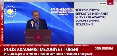 Cumhurbaşkanı Erdoğan:  ''Biz haramı, helali iyi biliriz. Haram size kalsın ey siyasiler''