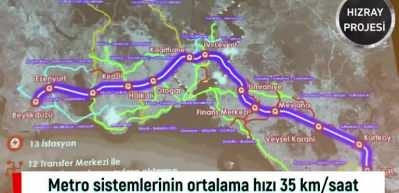 İmamoğlu yine şaşırtmadı! Tutmadığı metro s&ouml;z&uuml;n&uuml; yine g&uuml;ndeme aldı...