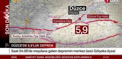 D&uuml;zce depremi sonrası uzmanlardan a&ccedil;ıklamalar: 700 bin ton dinamitin patlamasına eşdeğer