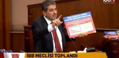 İstanbul, 4 yıl i&ccedil;erisinde d&uuml;nyanın en yoğun trafiğinin olduğu şehir oldu! G&ouml;ksu'dan İmamoğlu'na salvolar