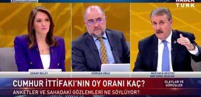 Cumhurbaşkanlığı se&ccedil;imi &ouml;ncesi son anketlerdeki sonu&ccedil;ları BBP lideri Destici a&ccedil;ıkladı!