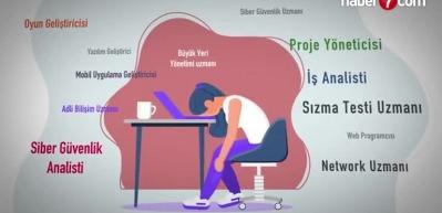 1 Milyon İstihdam Projesi'ne yoğun ilgi: Kullanıcı sayısı 1 milyonu ge&ccedil;ti!