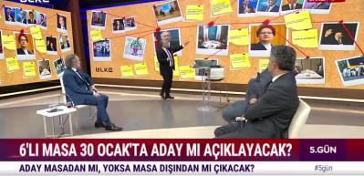 Altılı masa ile ilgili &ccedil;ok &ccedil;arpıcı iddia: T&uuml;rkiye'nin ismini değiştirmeyi teklif edecekler