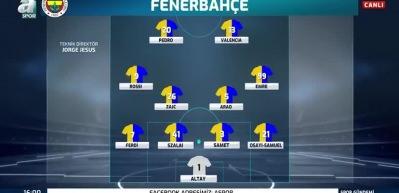 Derbide muhtemel 11'ler...