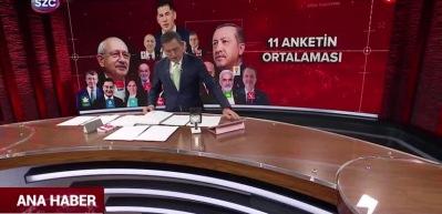 S&ouml;zc&uuml; TV'den Muharrem İnce'ye sans&uuml;r!