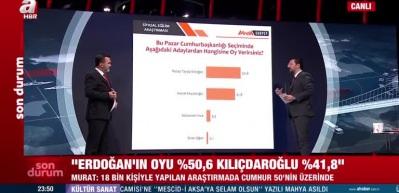En yeni se&ccedil;im anketi a&ccedil;ıklandı!