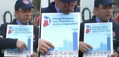Ekrem İmamoğlu, İstanbul'a ka&ccedil; kilometre metro yaptı? Hem &ccedil;elişki hem yalan