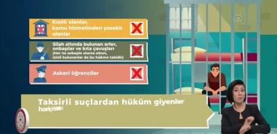 Oy kullanırken bunlara dikkat edin! Oyunuz ge&ccedil;ersiz sayılabilir...